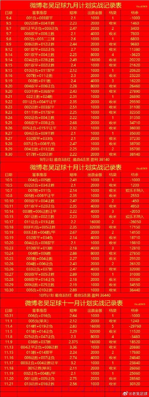 世界杯下注注册最佳指南：轻松赢取胜利
