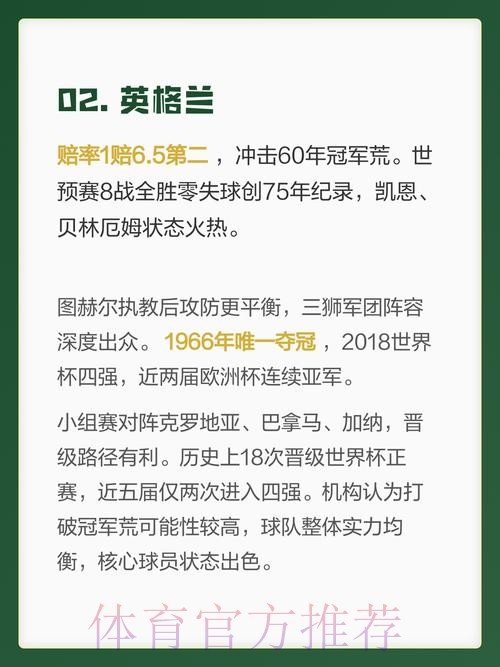 世界杯外围热门球队解析